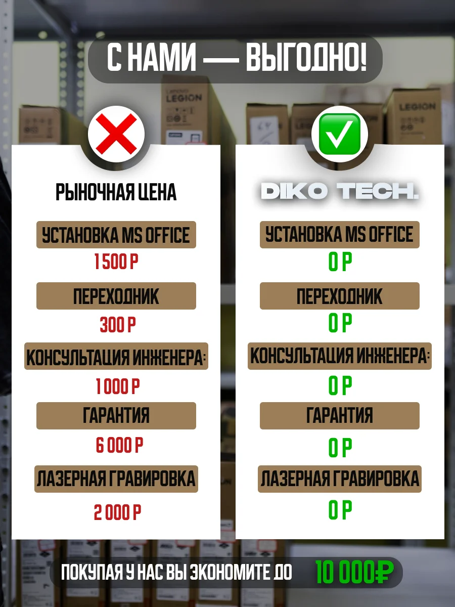 Ноутбук Lenovo ThinkBook X AI 2025 / Ultra 5 225H / 32 ГБ / 1 ТБ / Серый