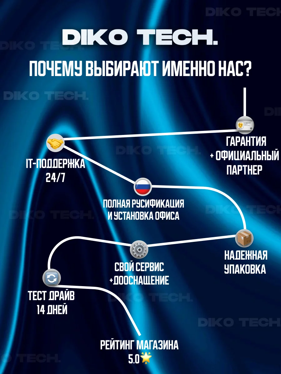 Приставка OneXPlayer X1 Pro HX370 32 / 1Tb