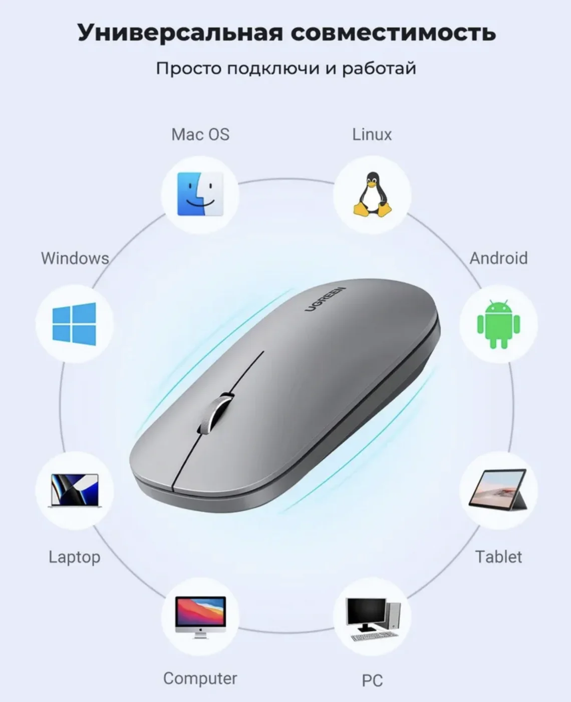 Мышка Ugreen / Bluetooth + Usb / Черная