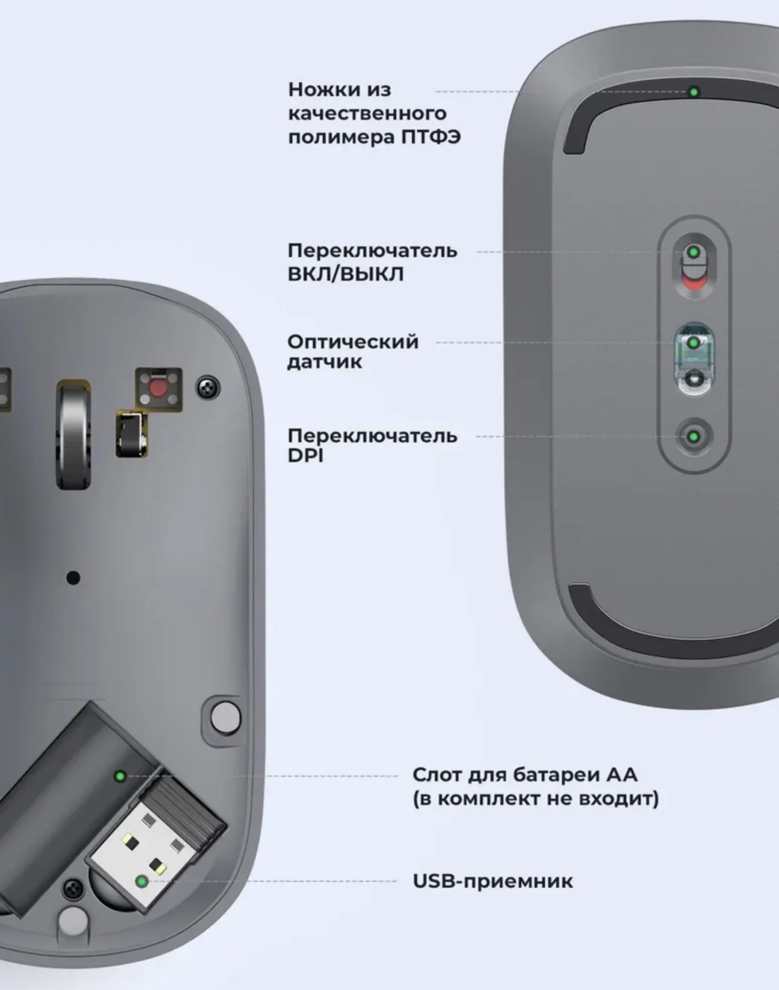 Мышка Ugreen / Bluetooth + Usb / Черная