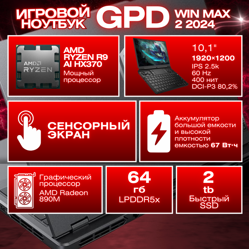 Ноутбук GPD Win Max 2 / R9 AI HX370 / 2025 / 32Гб / 2Тб / BLACK