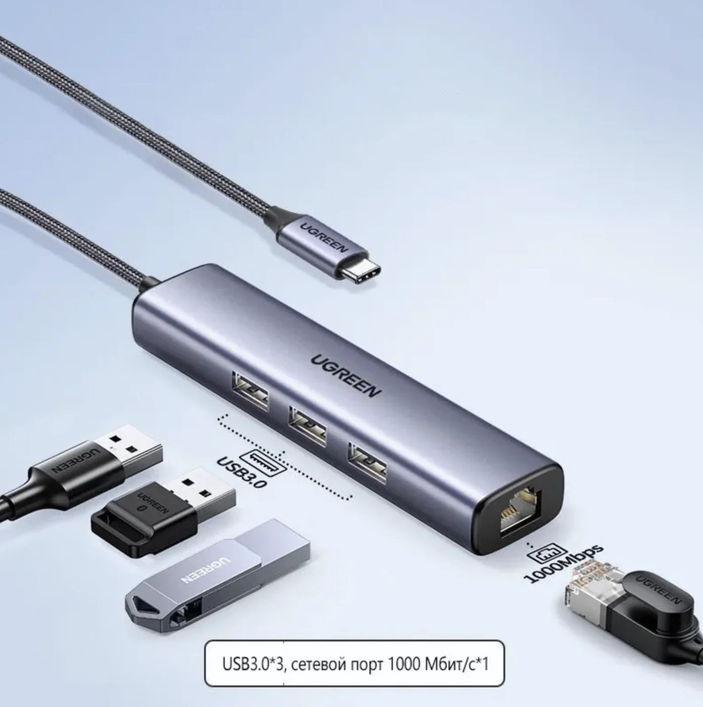 Хаб Ugreen / USB +  Ethernet